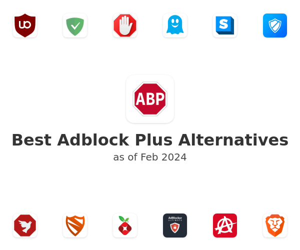 Best Adblock Plus Alternatives