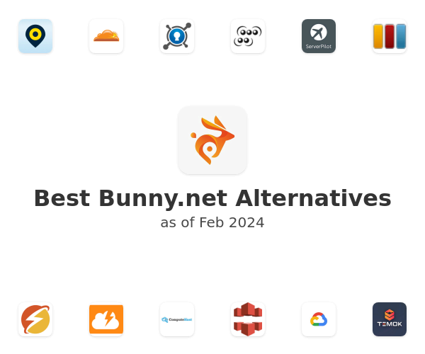 Best Bunny.net Alternatives