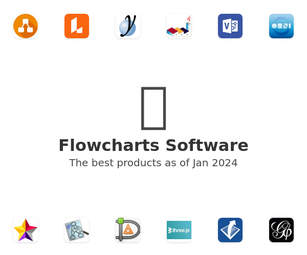 The best Flowcharts products