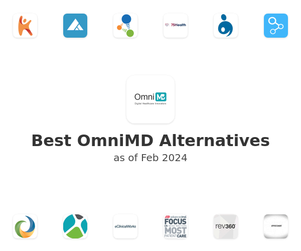 Best OmniMD Alternatives