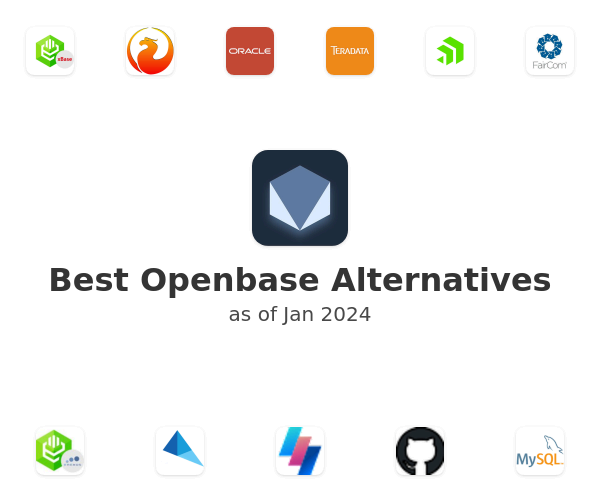 Best Openbase Alternatives