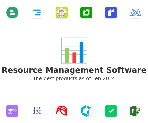 The best Resource Management products