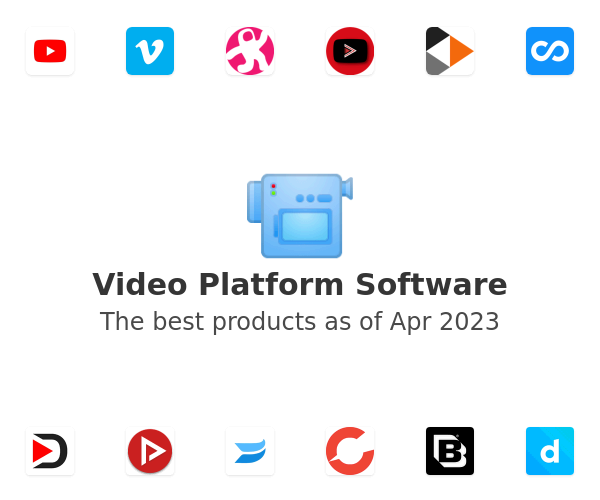 The best Video Platform products