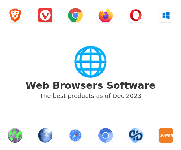 The best Web Browsers products